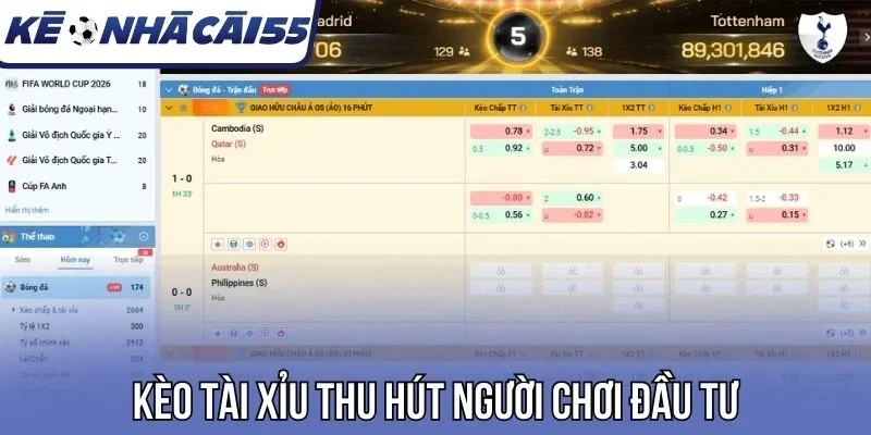 Kèo tài xỉu thu hút người chơi đầu tư