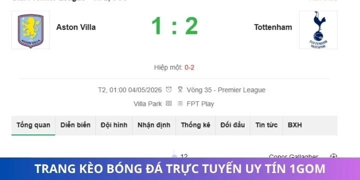 Trang kèo bóng đá trực tuyến 1gom uy tín